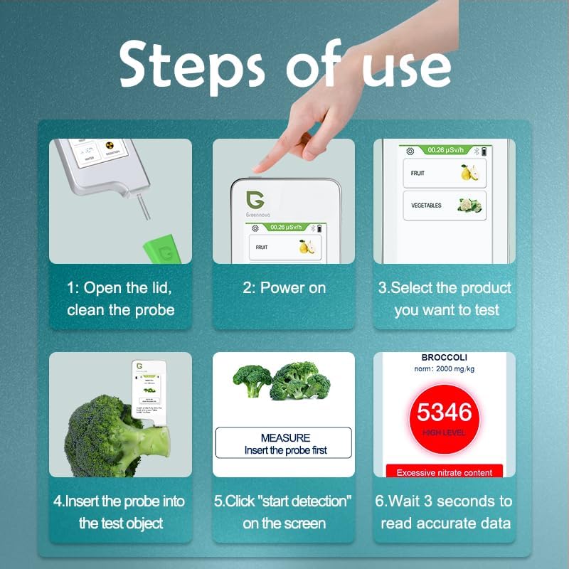 เครื่องวัดไนเตรต Greentest สำห - Health Wellness Planner บทวิจารณ์และราคา