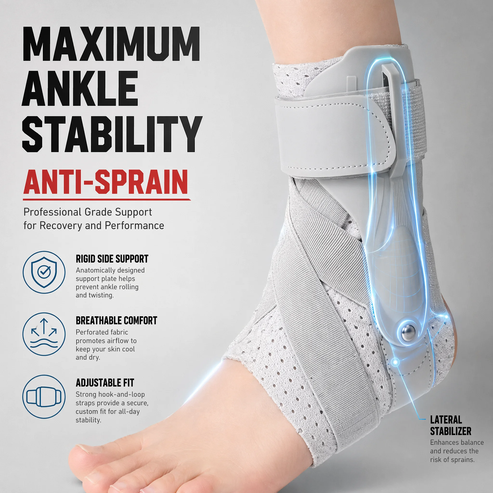 อุปกรณ์พยุงข้อเท้าพร้อมตัวกันโ - Ankle Brace Support บทวิจารณ์และราคา