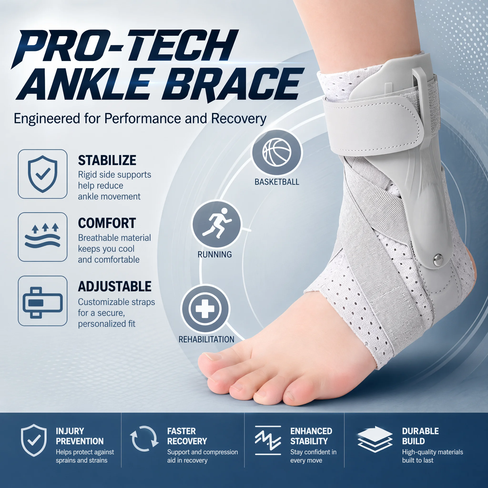 อุปกรณ์พยุงข้อเท้าพร้อมตัวกันโ - Ankle Brace Support บทวิจารณ์และราคา